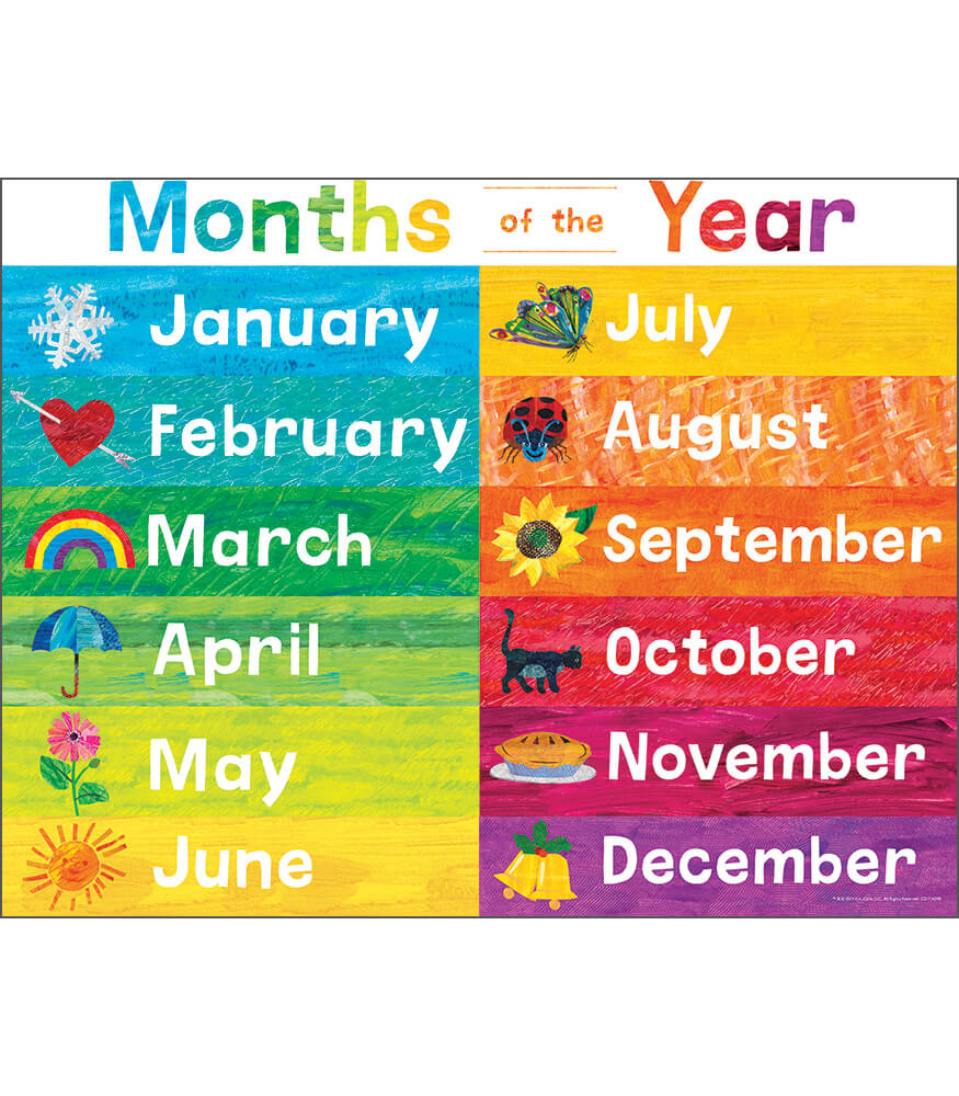 Chartlets "Months of the Year" 17 x 22" - (12/pk)