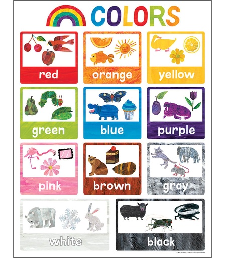 [CDCHARCO] Chartlets "Colours" 17 x 22" 