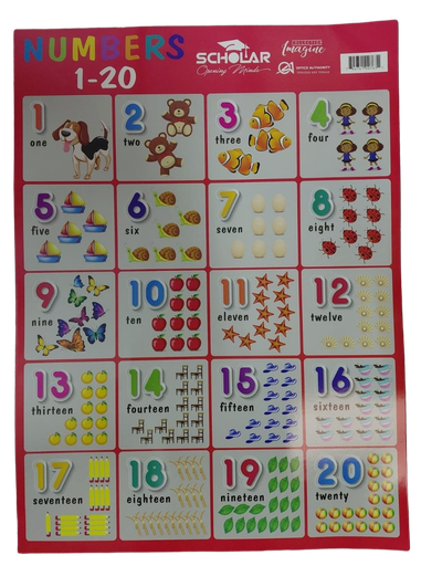 [OACHAR20] Scholar Chartlets 18x24" - NUMBERS 1-20 - (50/pk)